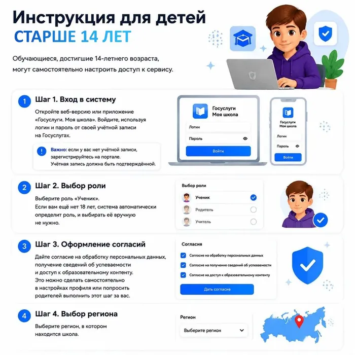 инстр2